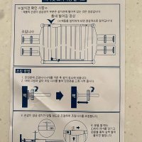 review of 이지핏 프리미엄 안전문 추가패널 20CM