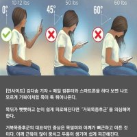 review of 프라다원단 가벼운 여행용 여성 백팩 백백 엄마배낭 여자 방수백팩