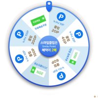 review of 2마 골지접밴드 스판바이어스 엘라스틱밴드