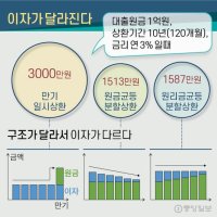 review of 다원명가식품 강원도 홍천 곤드레 장아찌  500g  1개  500g