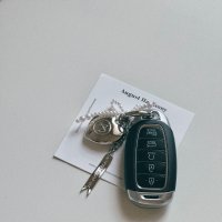 review of HUMAN MADE 휴먼메이드 23SS HEART KEYRING