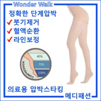 압박보정스타킹 종아리 무릎 허벅지 팬티형 판타롱 레깅스 수면 하지정맥 의료용