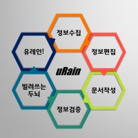 제안서 PPT 다이어그램 - 글상자 4종 - 순환도 6단