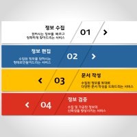 제안서 PPT 다이어그램 - 글상자 6종 - 직사각형 대각선 4단