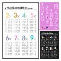 방수유아포스터 아기학습벽보 구구단표