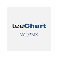 TeeChart Pro VCL/FMX License with Source Code 1년 유지보수 포함/ 기업용/ 영구(ESD) 티차트 2023