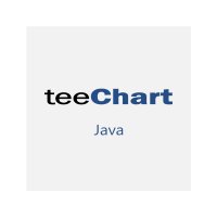 TeeChart for Java Suite with Source Code 1년 유지보수 포함/ 기업용/ 영구(ESD) 티차트 2023