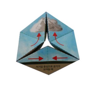 (과학키트) 구름의생성 (10인용) / 날씨와우리생활 날씨변화퍼즐