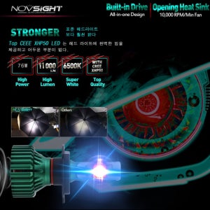 자동차LED전조등H7LED /11,000루멘 / H8 H9 H11 9005(HB3) 9006(HB4)LED전조등/1대분