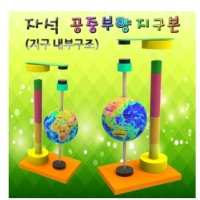 자석 공중부양 지구본(1인용/5인용)