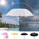 햇빛이 쏜다 uv 자외선차단 암막 양산 양우산