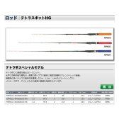 아마존 OGK 테트라 명소 HG 140 TSPHG14 블루