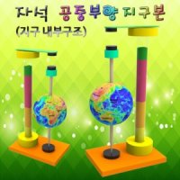 자석 공중부양 지구본(1인용/5인용)