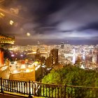 중국 자유여행 홍콩 YMCA 호텔 5월 에어텔여행지 관광명소