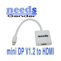 니즈 miniDP TO HDMI 컨버터(NDG-MDPH015)