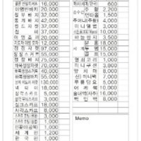 NCR지 거래명세서 표준 양식지 계약서  제작 인쇄 44614