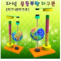 자석 공중부양 지구본  JS-0496