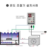 OKE-6428HC 히터 냉각기 2IN1 온도 조절기  1개