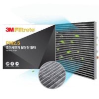 3M PM2.5 초미세먼지 활성탄필터 F6214