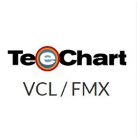 TeeChart Standard VCL/FMX v2020 source code plus one year license 기업용 라이선스 / 티차트