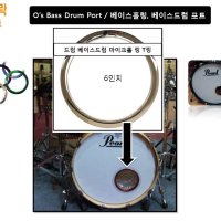 O’s Drum Port 베이스드럼홀링 베이스드럼 포트