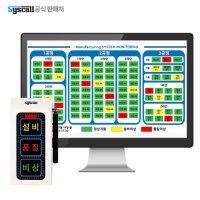 안돈시스템 공장 생산라인 산업체 무선 프로그램 맞춤제작 세트 PC연동