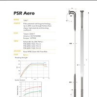 대만 기둥 PSR 에어로 1432 에어로 스포크  J 벤드 플랫 스포크  레이싱 스포크