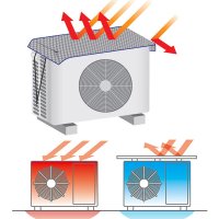 런웨이브 A2Z 에어컨실외기 과열방지 은박 햇빛가리개 화재예방