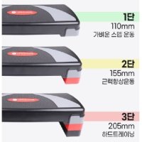 계단운동 체중관리 스텝박스3단 레드그레이