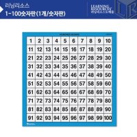 러닝리소스 1 - 100 숫자판 1개 숫자판 LER0375-1