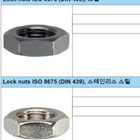 인덱스플런저 너트 / EH 22120.