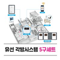 귀뚜라미 유선 각방제어시스템 제어기 조절기 5구세트