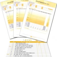 [길에듀] [진단평가도구] 한국유아발달검사 *검사지20부+온라인20회 / 유아의 인지, 언어, 사회정서, 기본생활, 대·소근육운동 발달수준 평가