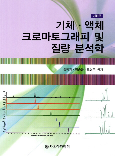 기체·액체 크로마토그래피 및 질량 분석학