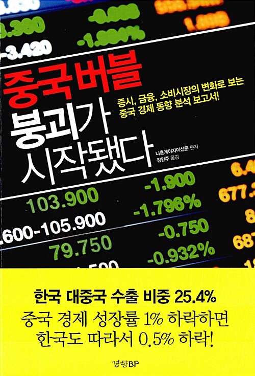 중국버블 붕괴가 시작됐다  : 증시, 금융, 소비시장의 변화로 보는 중국 경제 동향 분석 보고서!