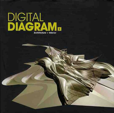 Digital Diagram : Architecture + Interior