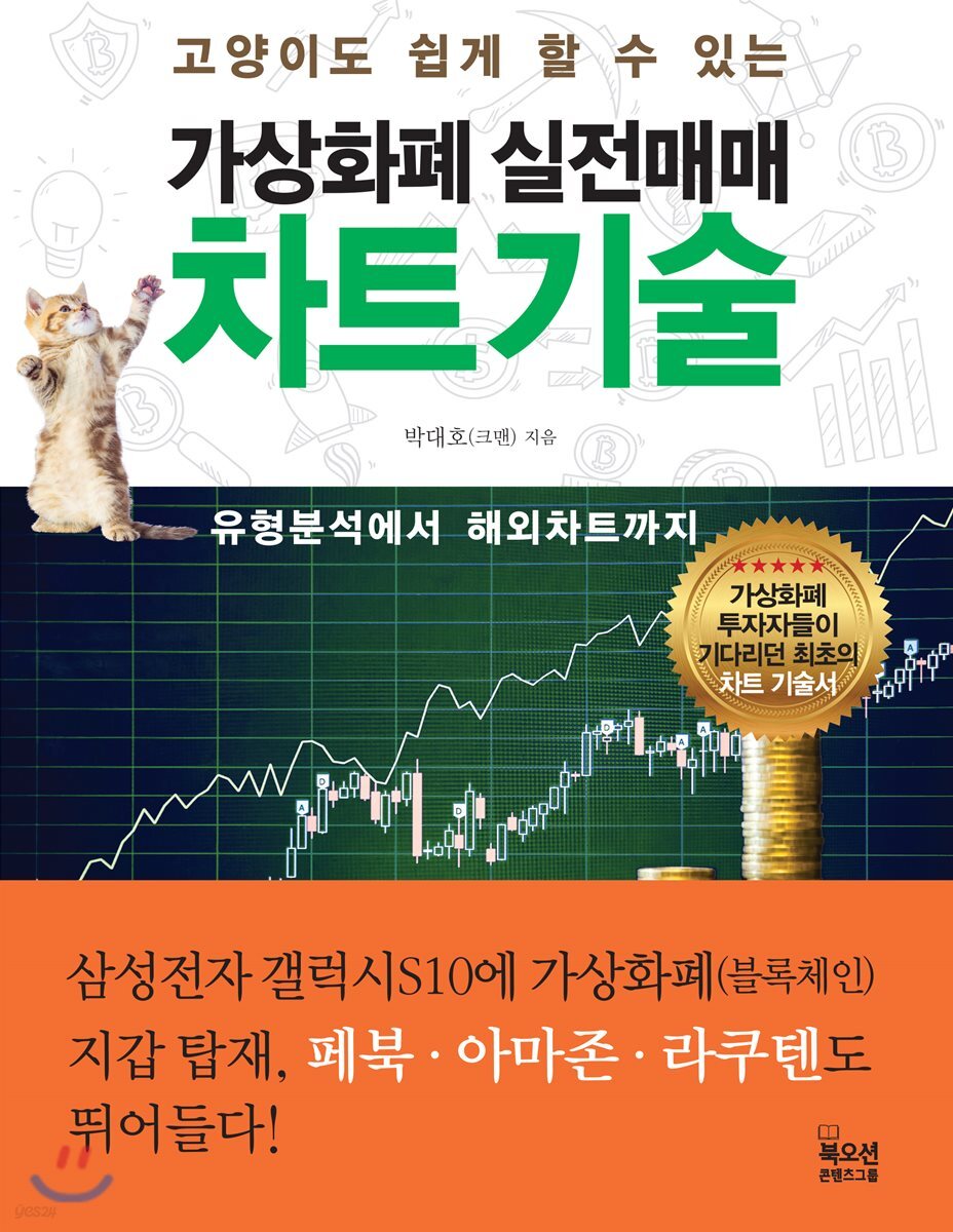 가상화폐 실전매매 차트기술 (고양이도 쉽게 할 수 있는)