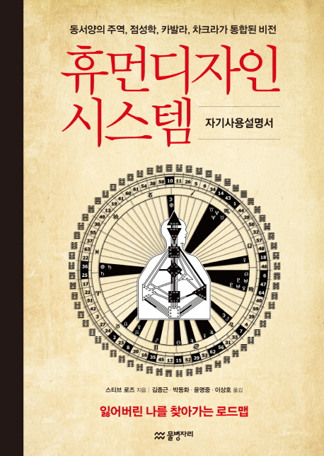 휴먼디자인 이미지