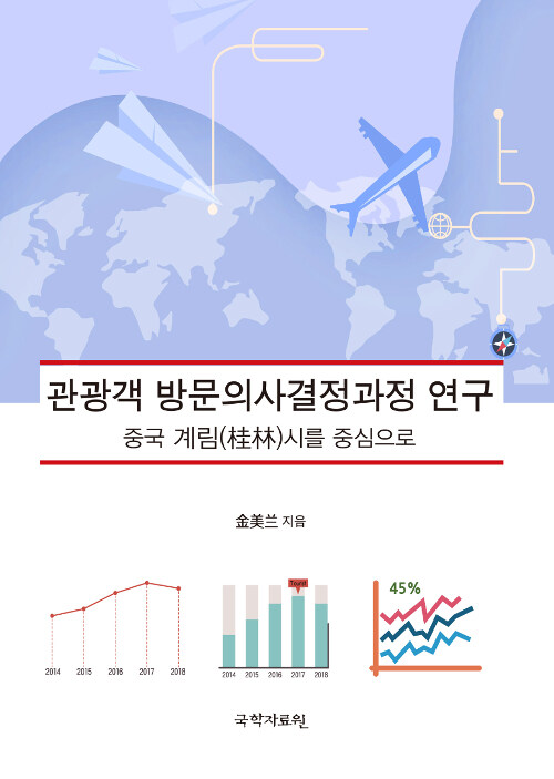 관광객 방문의사결정과정 연구 : 중국 계림시를 중심으로
