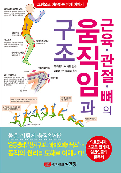 근육·관절·뼈의 움직임과 구조 (의료종사자, 스포츠 관계자, 일반인들의 필독서)
