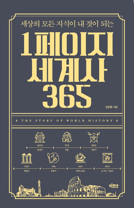 (세상의 모든 지식이 내 것이 되는) 1페이지 세계사 365 : 큰글자책