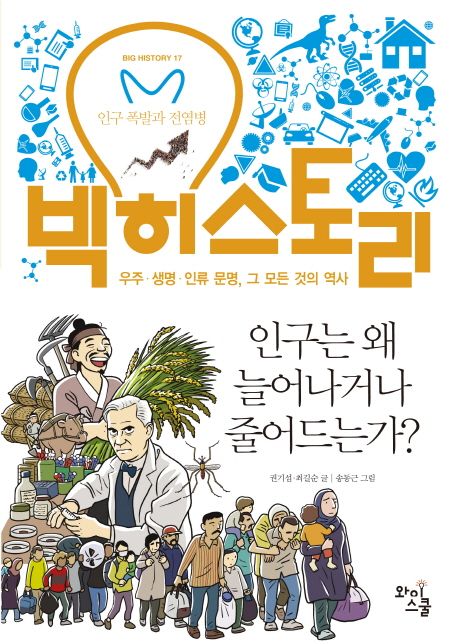 인구는 왜 늘어나거나 줄어드는가?