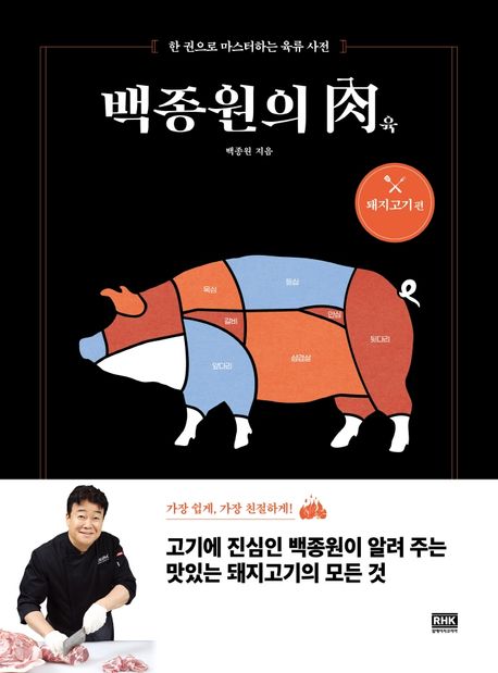 백종원의 肉  : 돼지고기편 / 백종원 지음