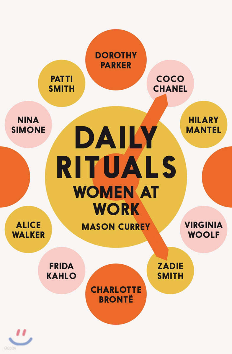 Daily Rituals Women at Work (How Great Women Make Time, Find Inspiration, and Get to Work)