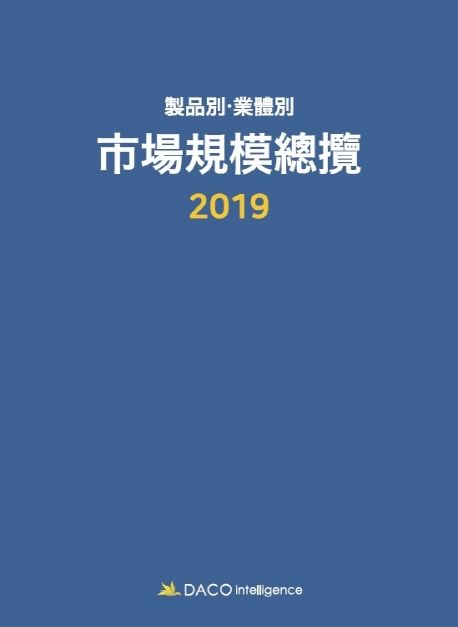 2019 製品別 業體別 市場規模總攬