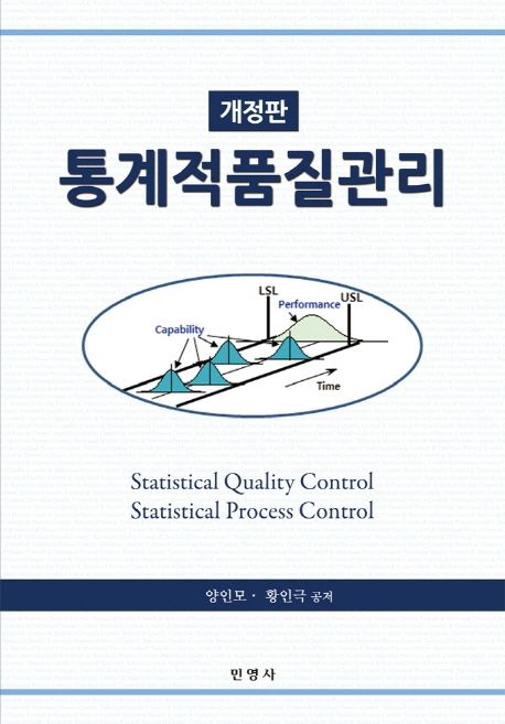 통계적 품질관리(SQC/SPC)