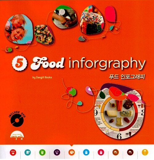 푸드 인포그래피 = Food inforgraphy. 5