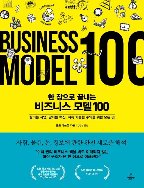 한 장으로 끝내는 비즈니스 모델 100 (끌리는 사업, 남다른 혁신, 지속 가능한 수익을 위한 모든 것)