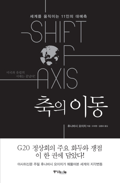 축의 이동