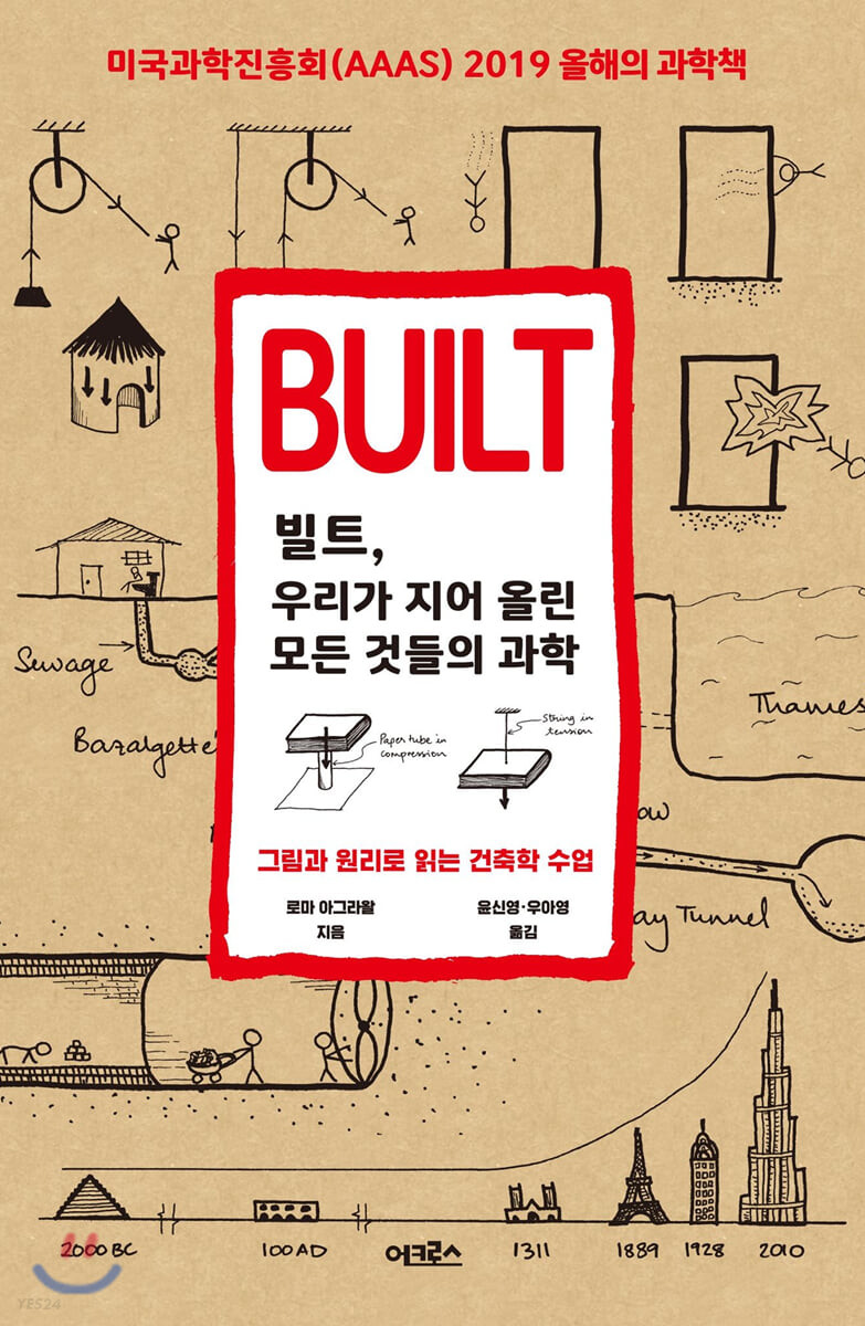 빌트, 우리가 지어 올린 모든 것들의 과학